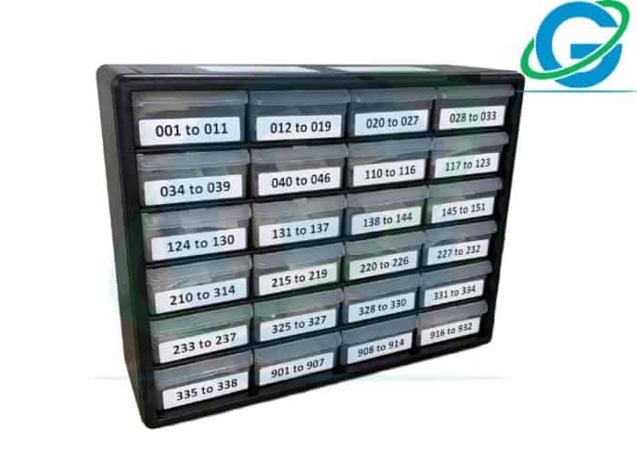 ORing Kits Global ORing and Seal