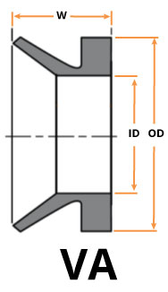 V Ring Size Chart