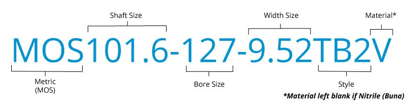 Métrique Rotary Arbre NITRILE Joints d'Huile ** Simple Lèvre R21/Sc ** Choisissez votre taille