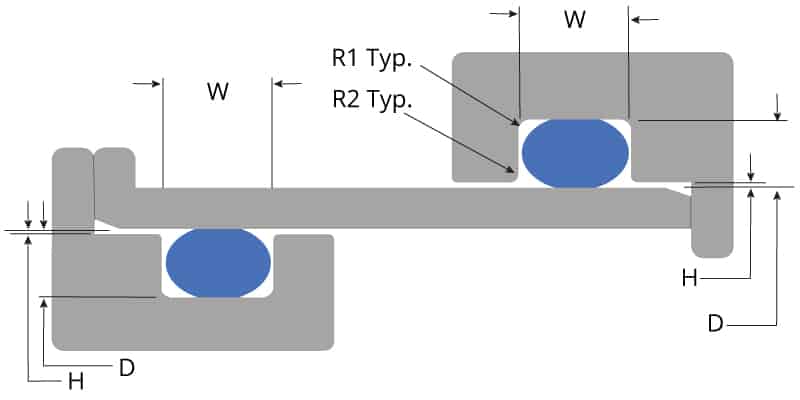 O-ring Flange for Custom Underwater Housings