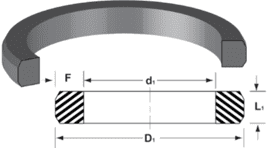 D-Rings  Global O-Ring and Seal