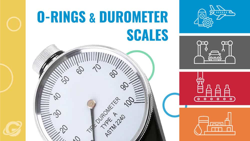 O-Ring Hardness Kits - Rex Gauge Durometers