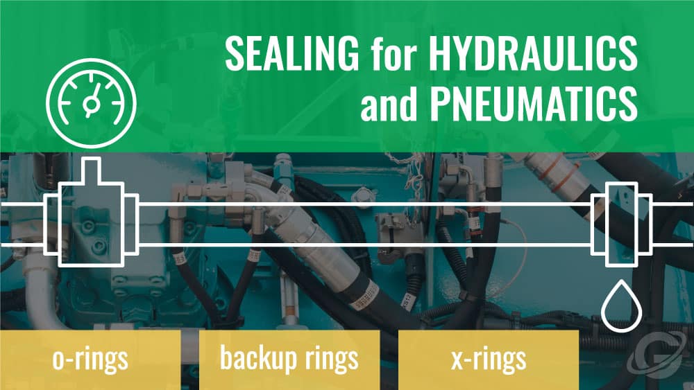 Sealing For Hydraulics and Pneumatics Global ORing and Seal