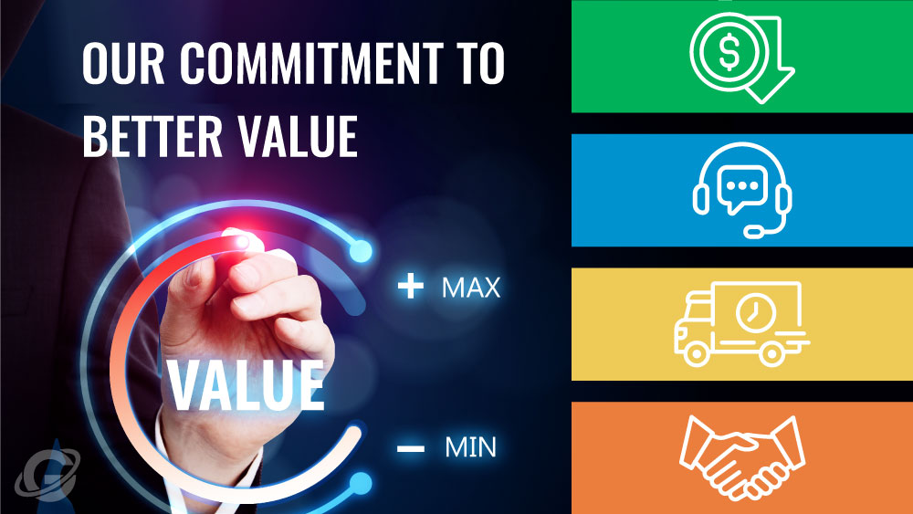 Our Commitment to Better Value | Global O-Ring and Seal