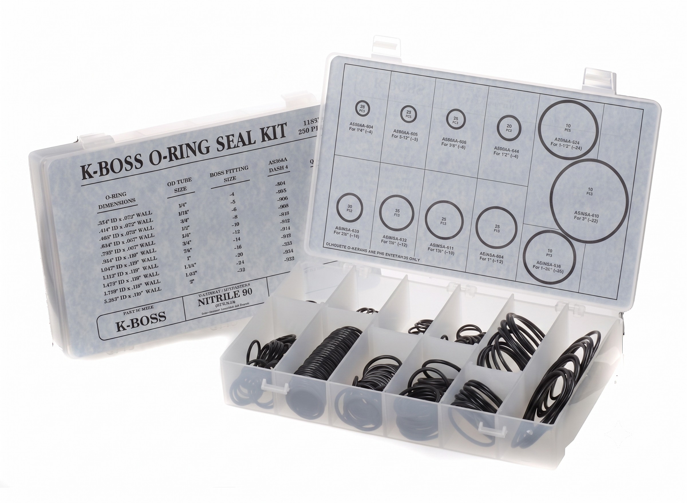 V8-90KIT